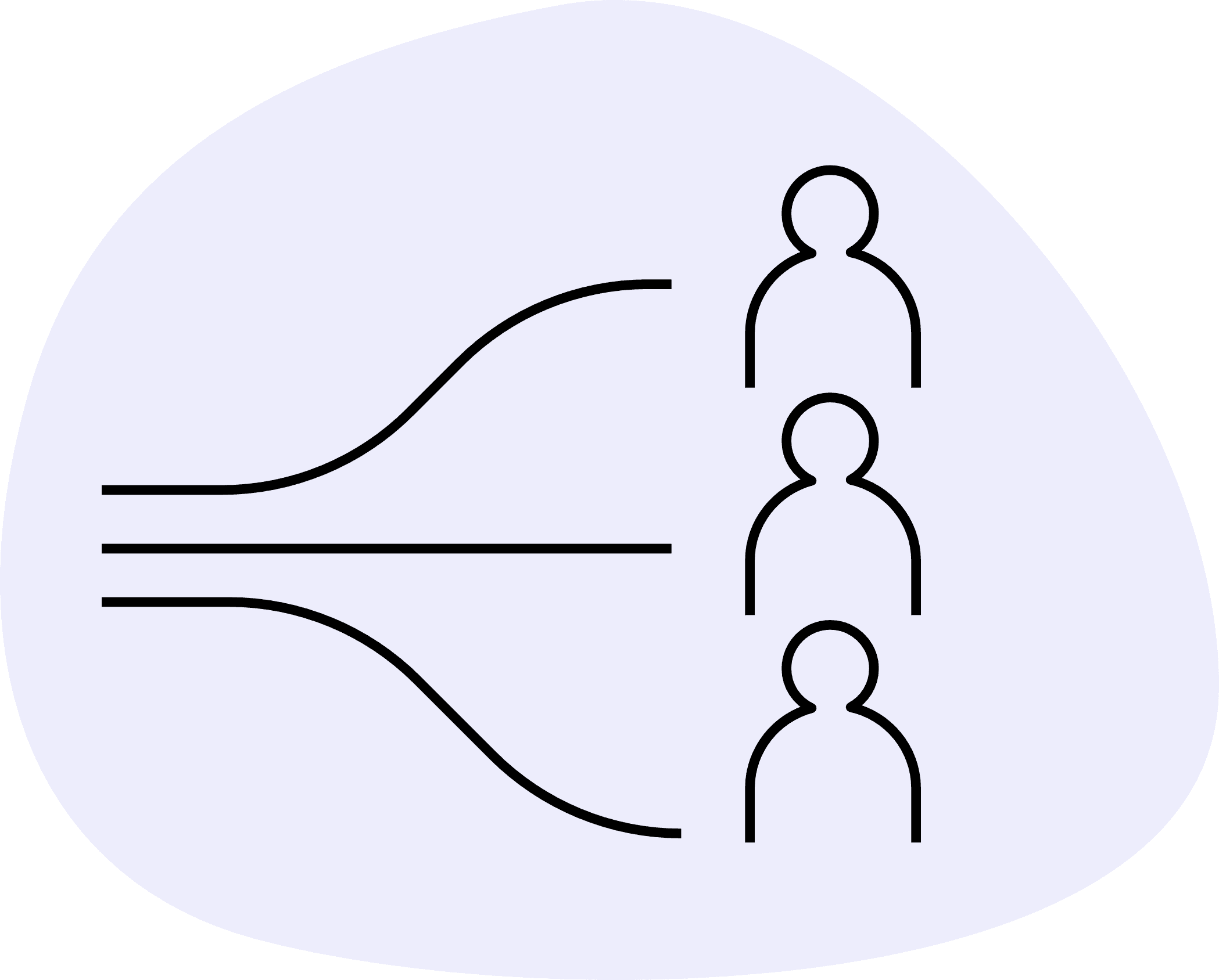 Gestión automatizada de los créditos